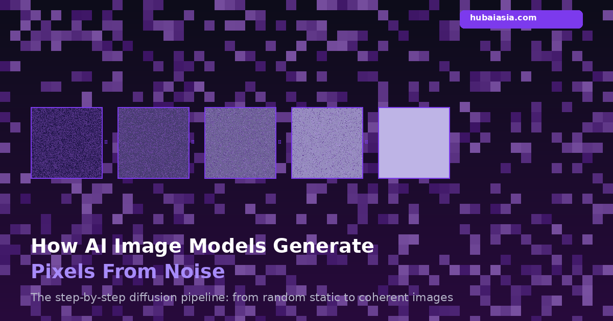 How AI Image Models Generate Pixels From Noise
