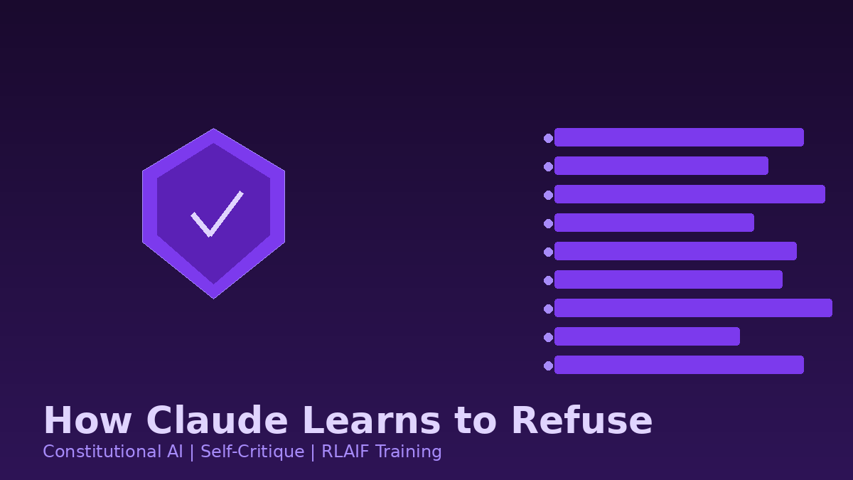 How Claude Learns to Refuse Without Being Told